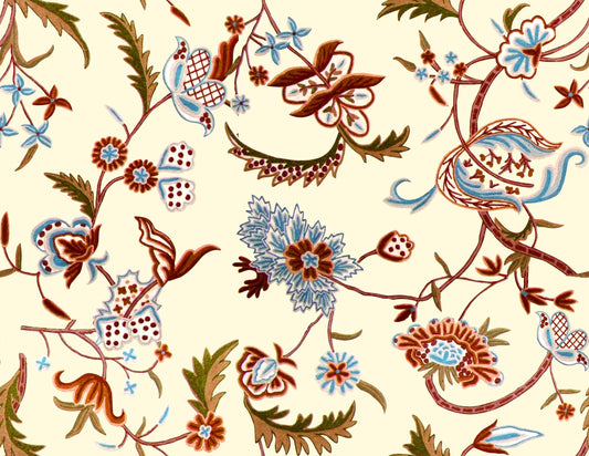 Vintage Aesthetic like Pattern - CC - 1332