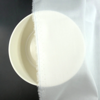Undyed 100% Cotton Poplin Fabric | 58 Inches Wide | Sewing, DIY & Apparel